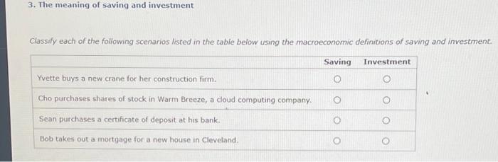 Solved 3. The meaning of saving and investment Classify each | Chegg.com