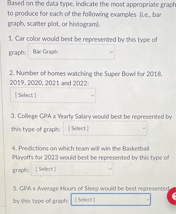 2022 Super Bowl Predictions - Graphing & Coloring Activity