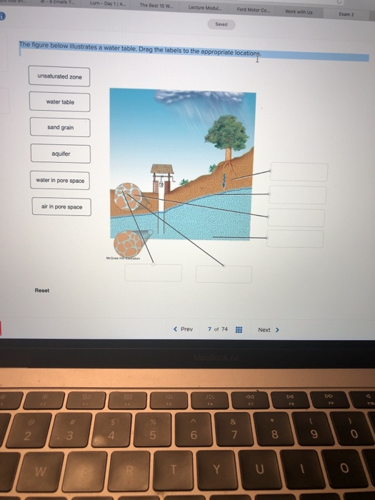 Solved um Day The Best Lecture Modul The figure below | Chegg.com