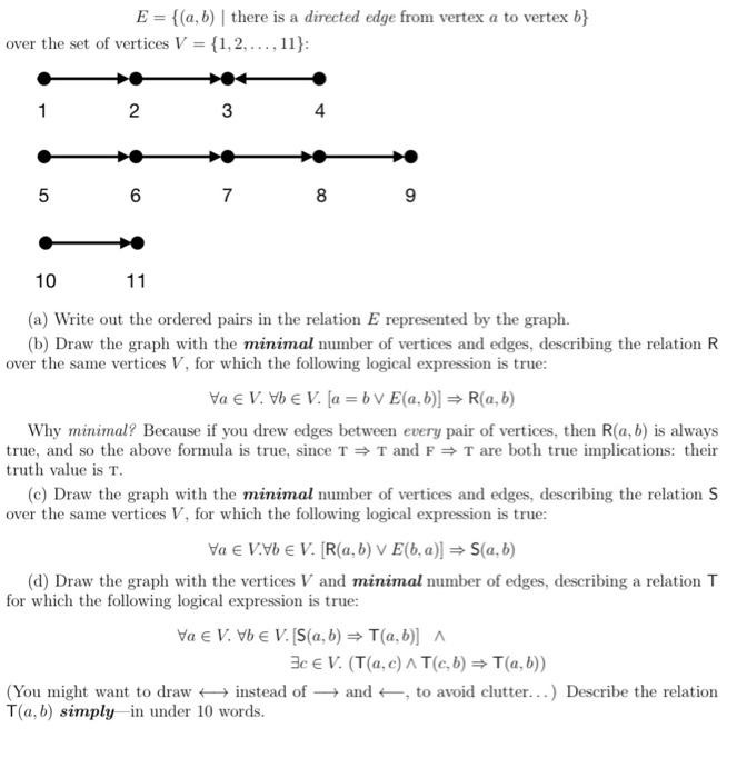 Solved E={(a,b)∣ there is a directed edge from vertex a to