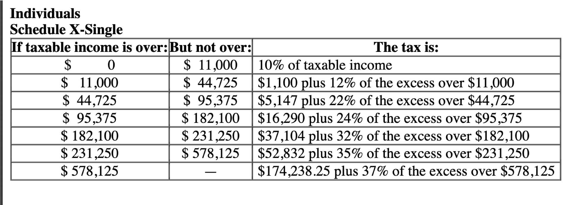 Solved Lacy is a single taxpayer. In 2023, ﻿her taxable | Chegg.com