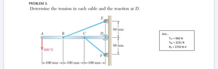 Solved PROBLEM 3. Determine the tension in each cable and | Chegg.com