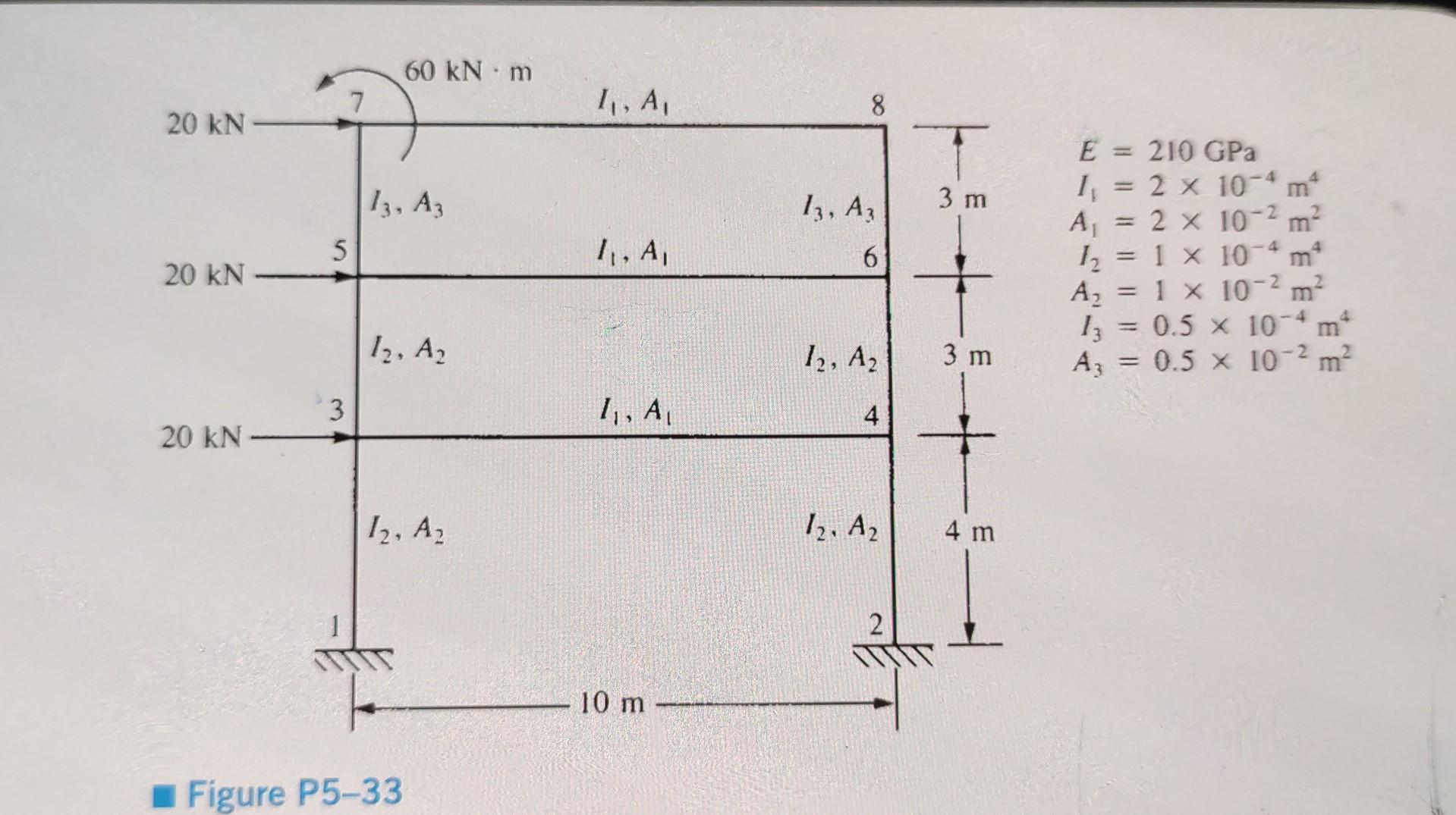 335.23 discount