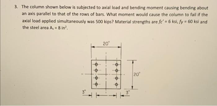 Solved 3. The column shown below is subjected to axial load | Chegg.com