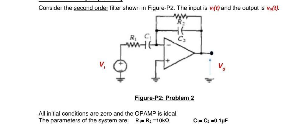 Solved Consider the second order filter shown in Figure-P2. | Chegg.com