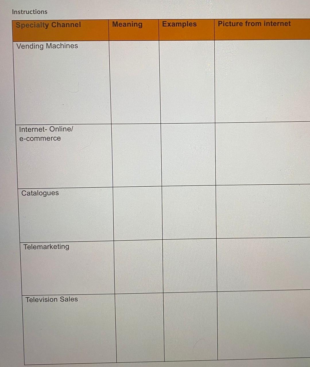 Solved Instructions Specialty Channel Meaning Examples