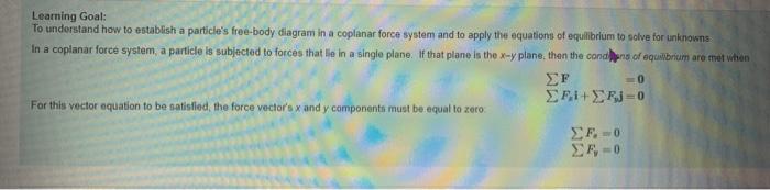 Leatming Goal:
To understand how to establish a particles free-body diagram in a coplanar force system and to apply the equa