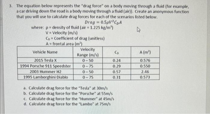 Solved The equation below represents the 