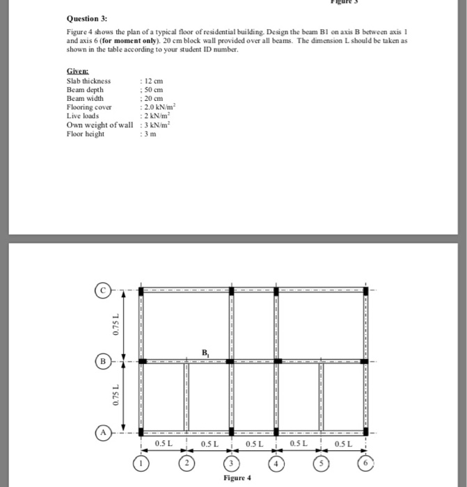 Figure 4 shows the plan of a typical floor of | Chegg.com