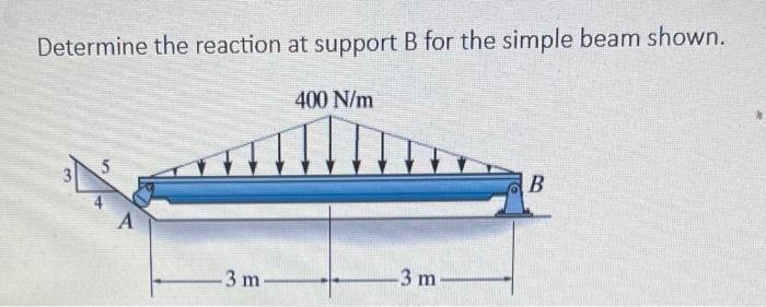 Solved Determine The Reaction At Support B For The Simple | Chegg.com