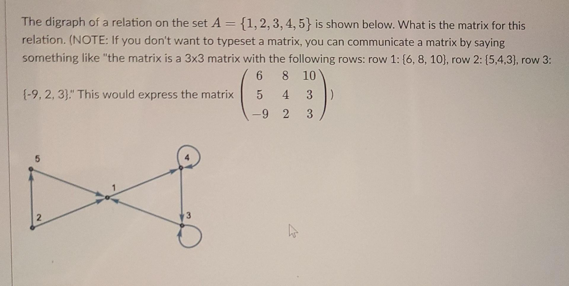 Solved = The digraph of a relation on the set A = | Chegg.com
