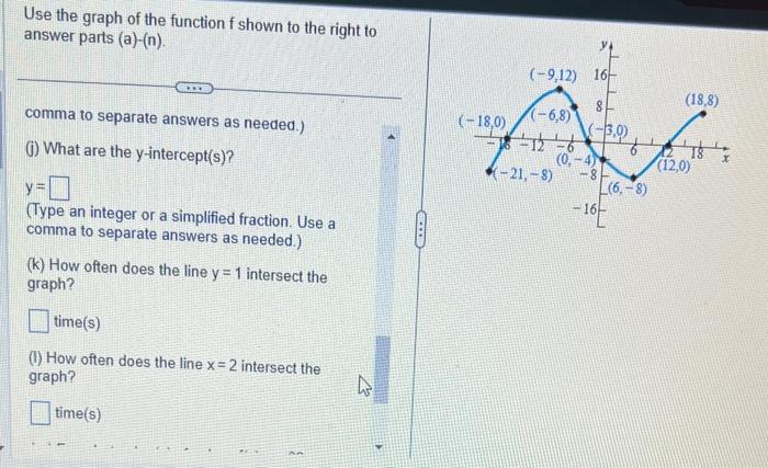 Solved Use the graph of the function f shown to the right to | Chegg.com