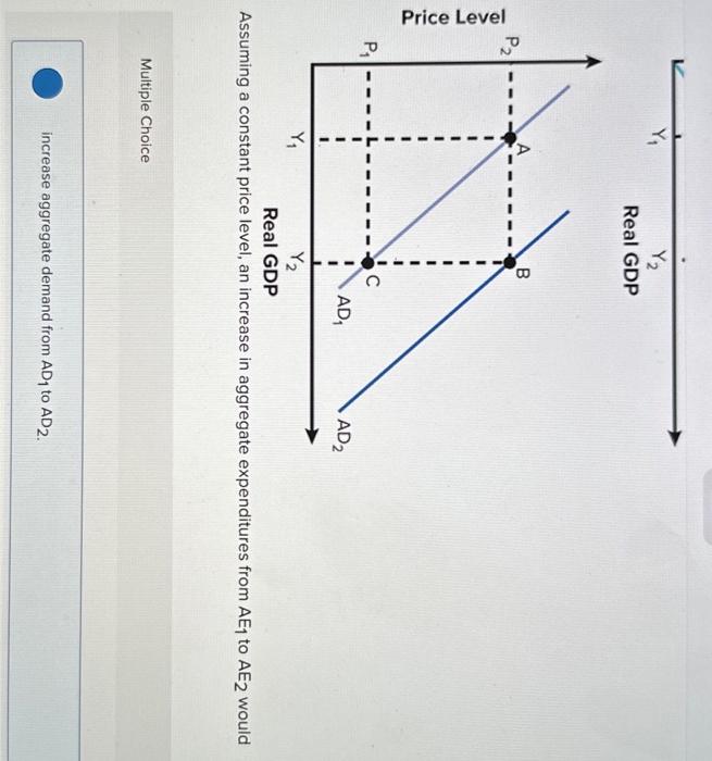 Solved Use the following figures to answer the next | Chegg.com