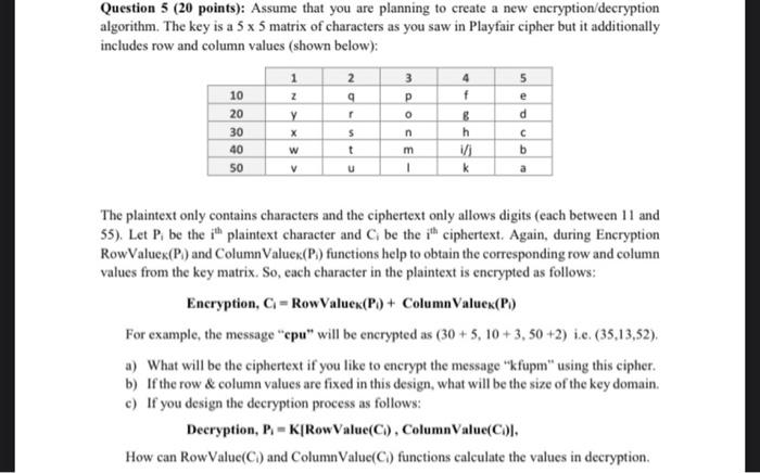 Solved Question 5(20 points ) : Assume that you are planning | Chegg.com