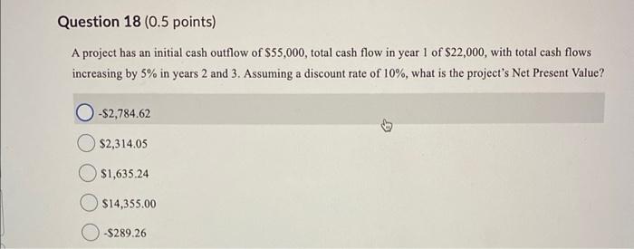 Solved A project has an initial cash outflow of $55,000, | Chegg.com