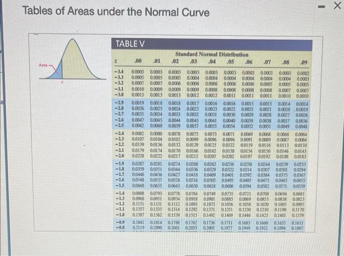 Solved Find the Z-scores that separate the middle 45% of the | Chegg.com