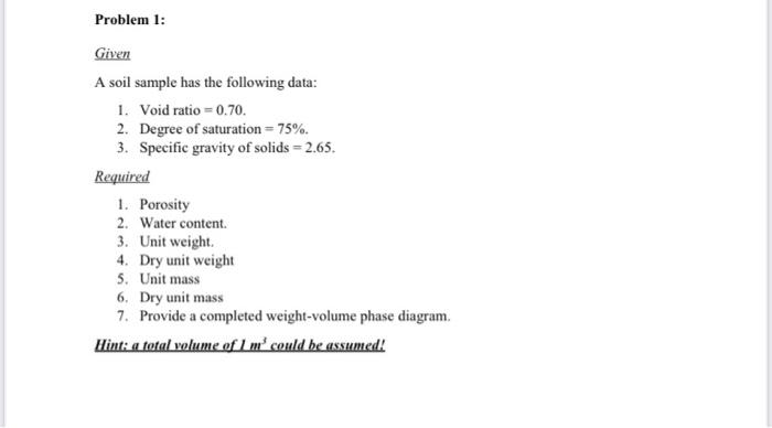 Solved Problem 1: Given A soil sample has the following | Chegg.com