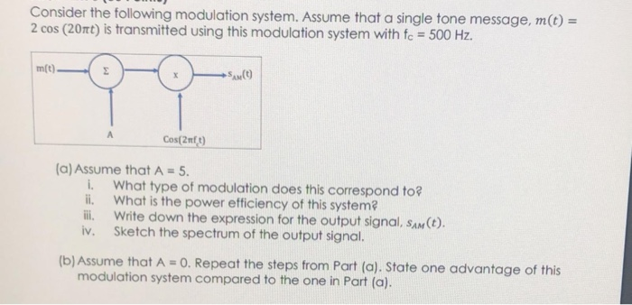 Solved Consider the following modulation system. Assume that | Chegg.com
