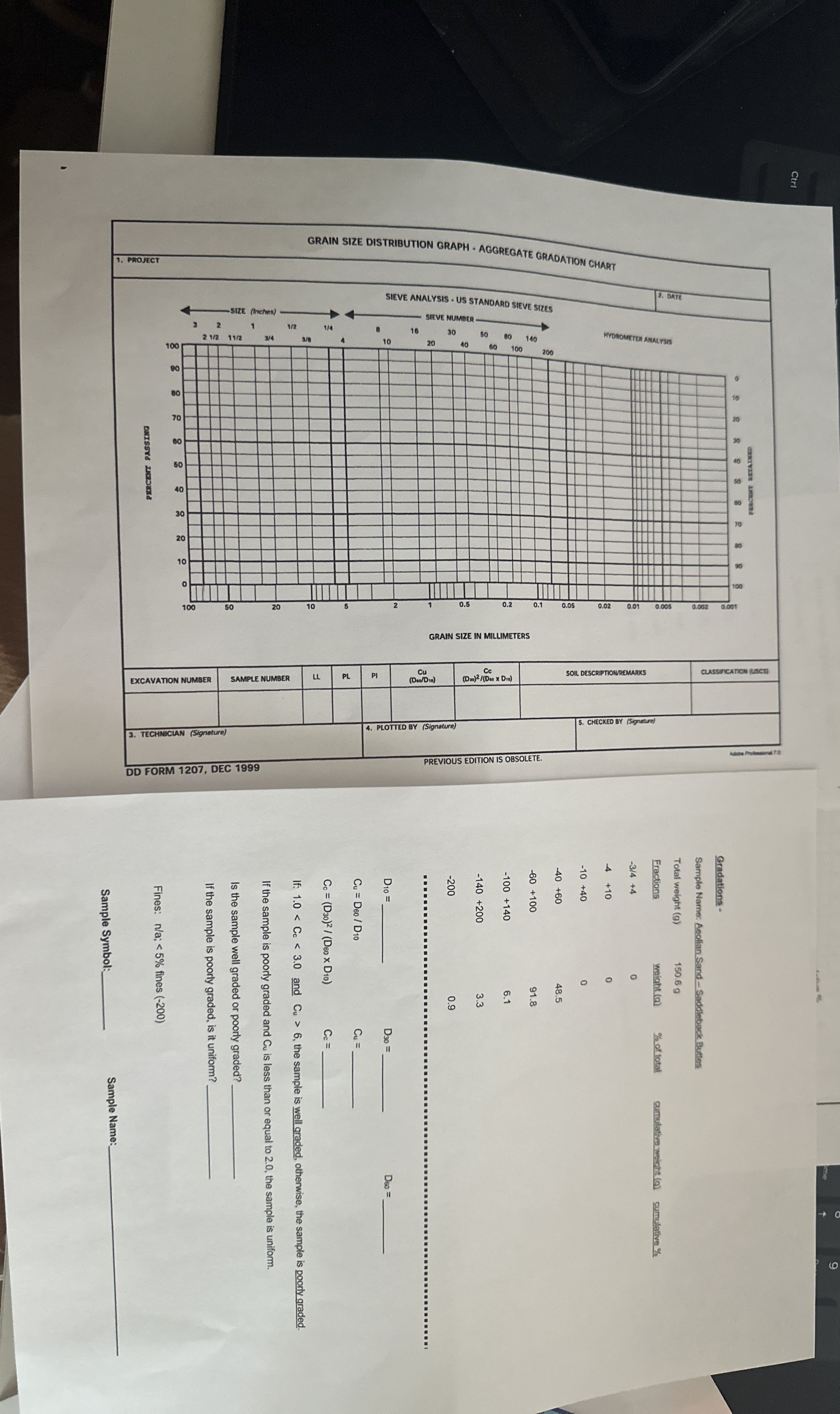Solved Pleae solve and show the graph in the graph paper | Chegg.com