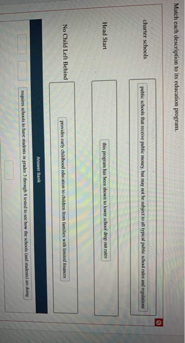 Solved Match each description to its education program. | Chegg.com