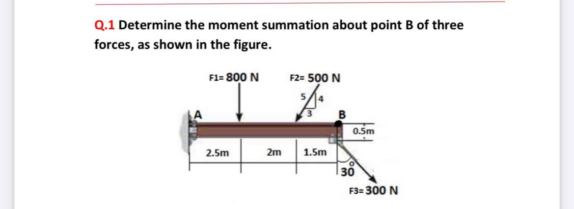 Solved Q.1 Determine The Moment Summation About Point B Of | Chegg.com