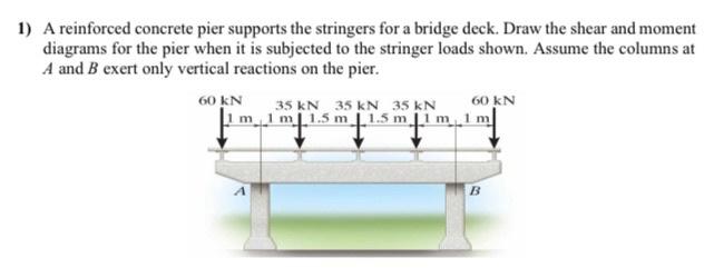 Solved 1) A reinforced concrete pier supports the stringers | Chegg.com