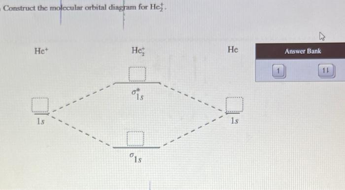 Solved Construct The Molecular Orbital Diagram For He2