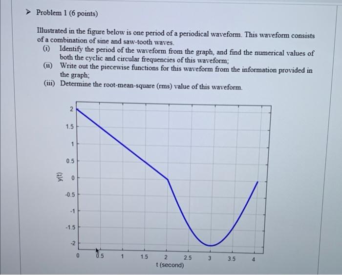 Solved Problem 1 (6 points) Illustrated in the figure below | Chegg.com