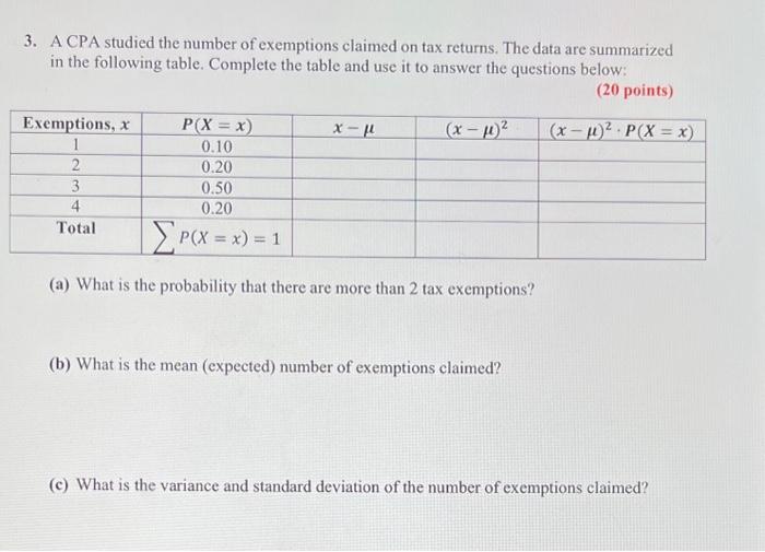Solved 3. A CPA studied the number of exemptions claimed on