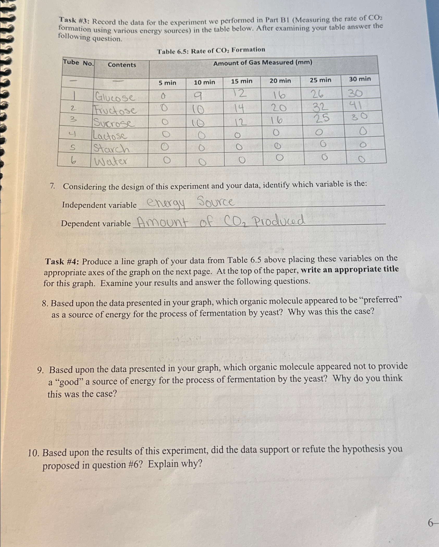 Solved Task #3: Record the data for the experiment we | Chegg.com