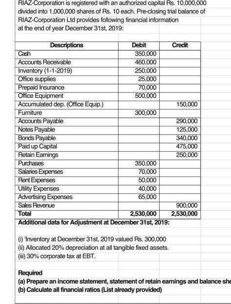 Solved RIAZ-Corporation is registered with an authorized | Chegg.com