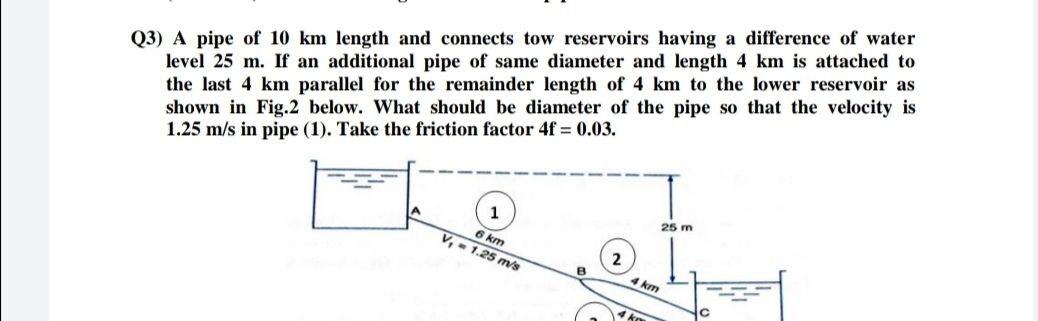 Solved Q3) A pipe of 10 km length and connects tow | Chegg.com