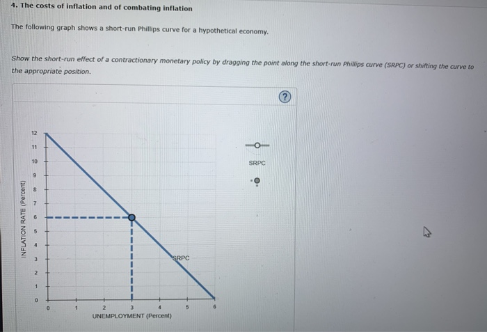 4. The Costs Of Inflation And Of Combating Inflation | Chegg.com