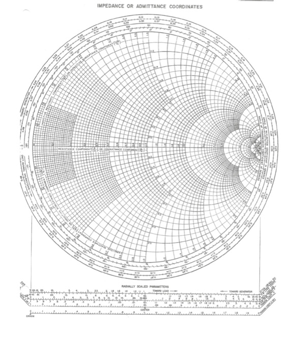 Explain why standing waves on a transmission line can | Chegg.com