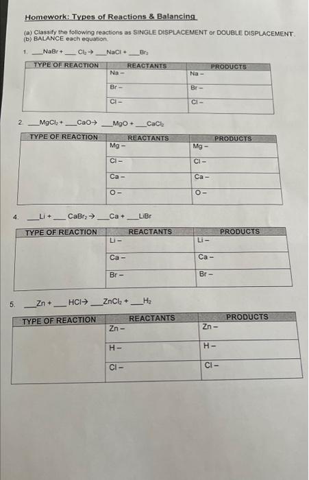 balancing and types of reactions homework