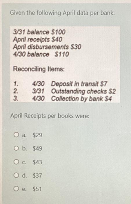 Solved Given the following April data per bank: April | Chegg.com