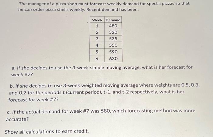 Solved The manager of a pizza shop must forecast weekly | Chegg.com