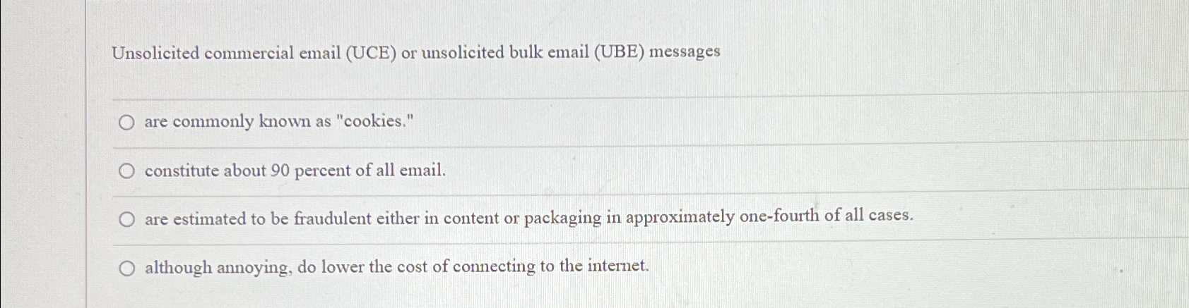 Solved Unsolicited commercial email (UCE) ﻿or unsolicited | Chegg.com image.