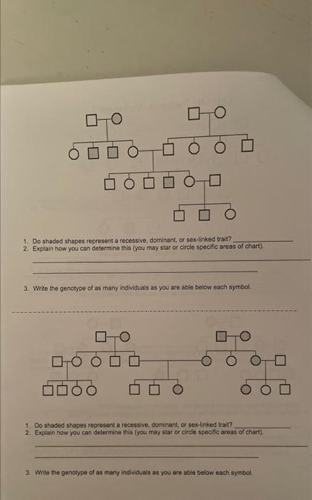 1. Do shaded shapes represent a recessive, doininant, or sex-linked trait?
2. Explain how you can determine this (you may sta