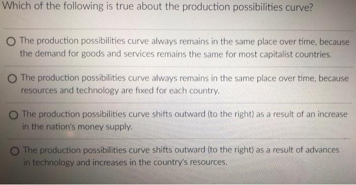Solved Which of the following is true about the production | Chegg.com