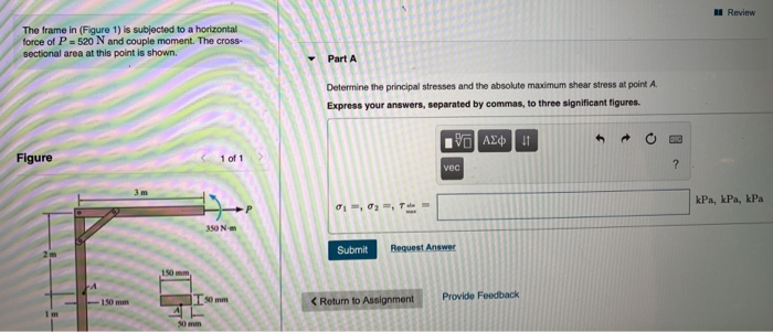 Solved Review The frame in (Figure 1) is subjected to a | Chegg.com