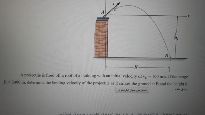 Solved X h B R A projectile is fired off a roof of a | Chegg.com