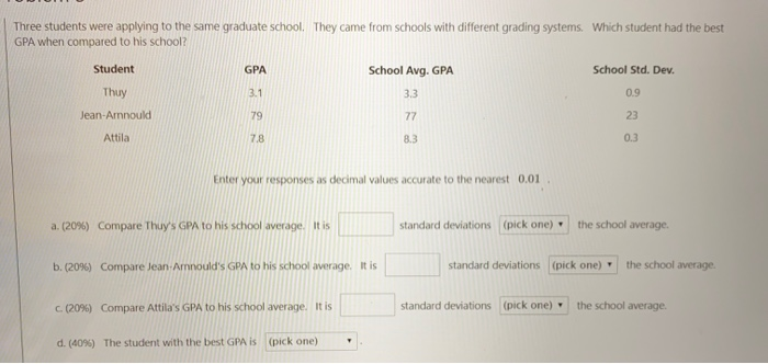 Solved Three students were applying to the same graduate | Chegg.com