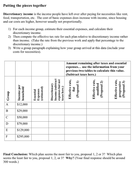 A Negative Income Tax for the 21st Century