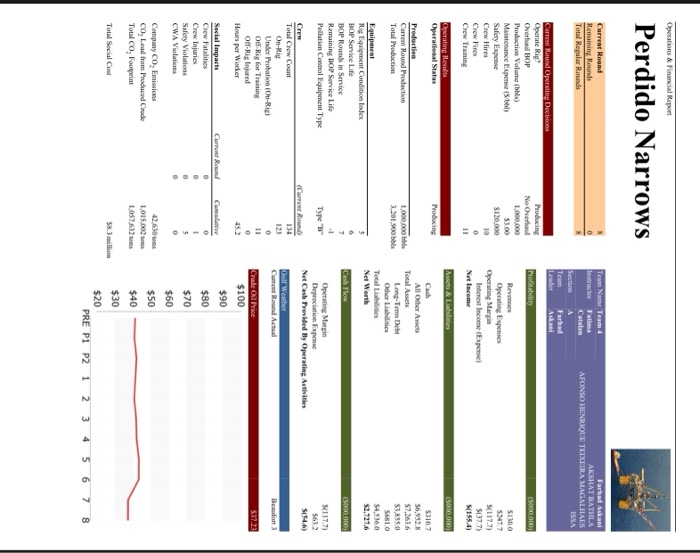 How did your team prepare your strategy? What