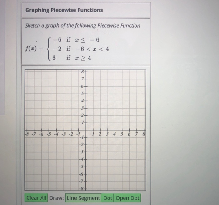 Solved Graphing Piecewise Functions Sketch a graph of the | Chegg.com
