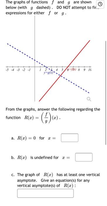 Solved The graphs of functions f and g are shown below (with | Chegg.com