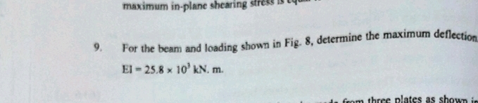 Solved For the beam and loading shown in Fig. 8, ﻿determine | Chegg.com