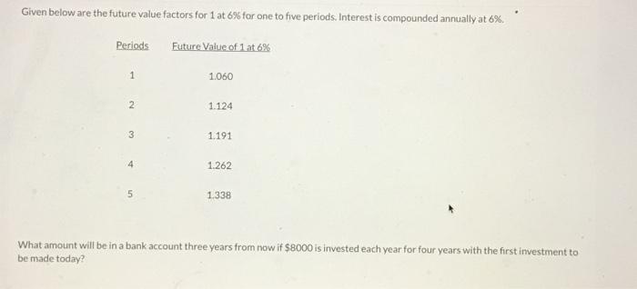 Solved Given below are the future value factors for 1 at 6% | Chegg.com