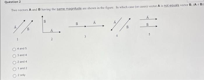 Solved Question 2 Two Vectors A And B Having The Same | Chegg.com